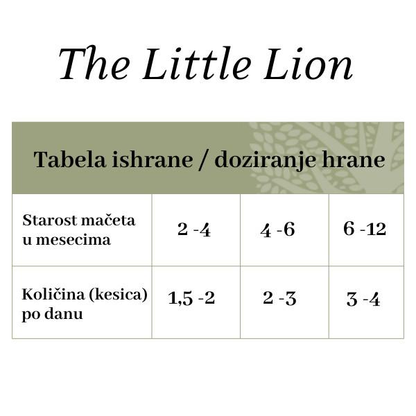 Essential The Little Lion Pouch dodatna slika